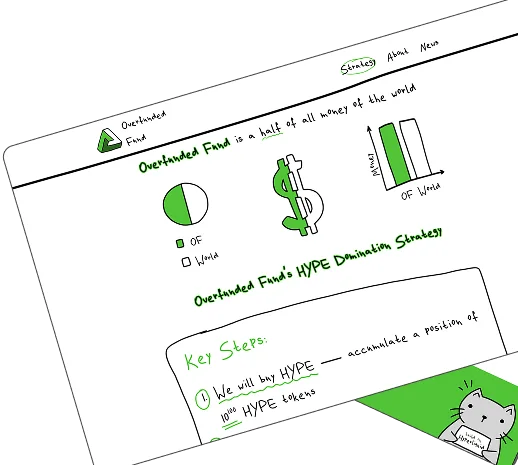 Overfunded: precise landing page build for a finance product interface preview