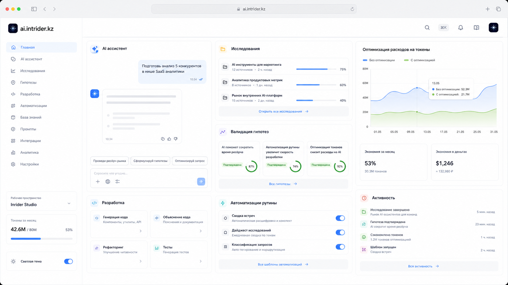 ai.intrider.kz: an internal AI product for the team detail 1